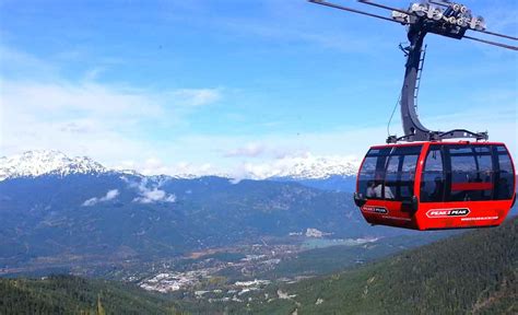 Peak 2 Peak | Gondola | Whistler Blackcomb Mountain