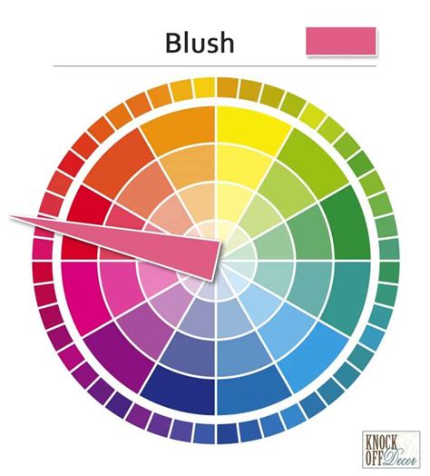 What Color is Blush? Defining One of the World's Most Popular Colors ...