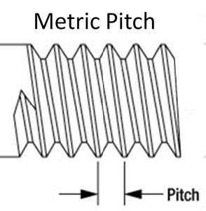 Bolt Thread Sizing Guide UNC UNF Conversion Bolt Size Chart, 48% OFF