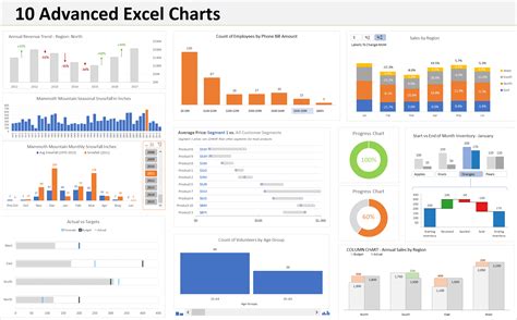 Types of charts in ms excel pdf - EduardoJosif