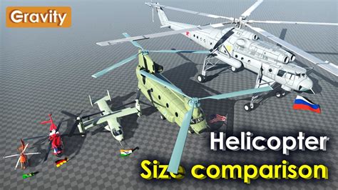 Helicopter Size Comparison - YouTube