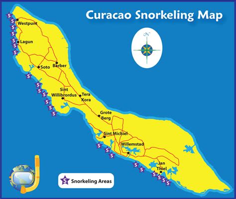 Curacao Snorkeling - What It's Like And Where It's Best