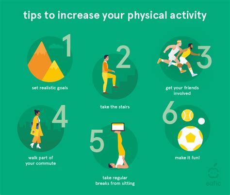 Physical activity. | Heretix Forum