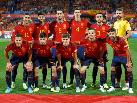 World Cup 2022 team preview: Spain | Football News | Al Jazeera