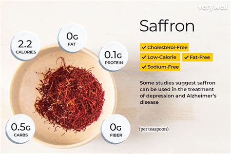 Saffron: Benefits, Side Effects, and Preparations