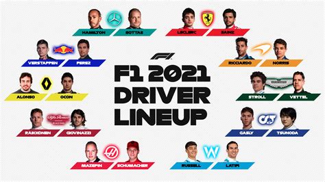 Collection! F1 driver lineups for 2021-Guiding-Formula 1 Chinese Grand Prix