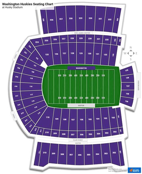 Husky Stadium Seating Chart Access here!