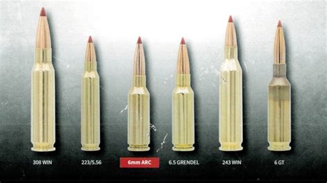 Hornady Introduces The New 6mm ARC