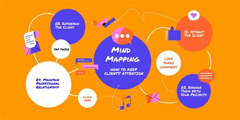 9 Tips to Use to Create Professional Mind Maps