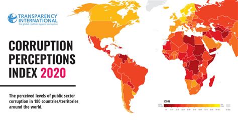 Transparency International’s Corruption Perceptions Index ...