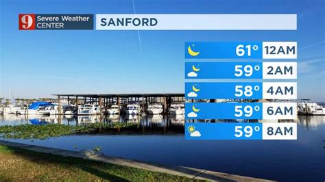 Sanford Fl Weather Hour By Hour - WEATHER VKL