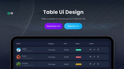 Html Table Design | Figma Community