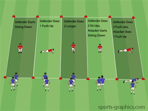 1v1 Tag Variations - Competitor Spot