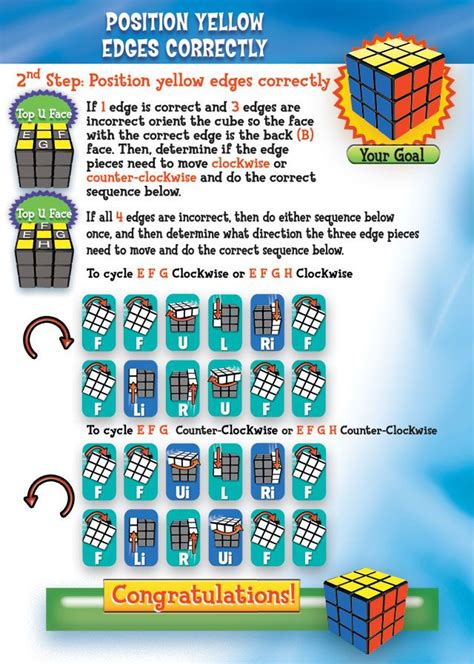 How to Solve 6 by 6 Rubik's Cube - GretakruwCline