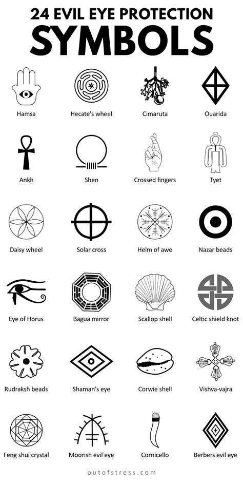 25 Evil Eye Protection Symbols (And Their Deeper Meaning) Energy ...