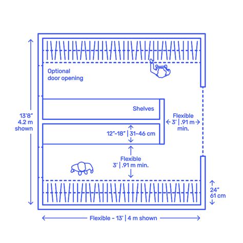 Médico Calificación acerca de small walk in closet dimensions layout ...