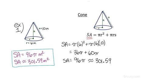 How to Find the Surface Area of a Cone | Drama | Study.com