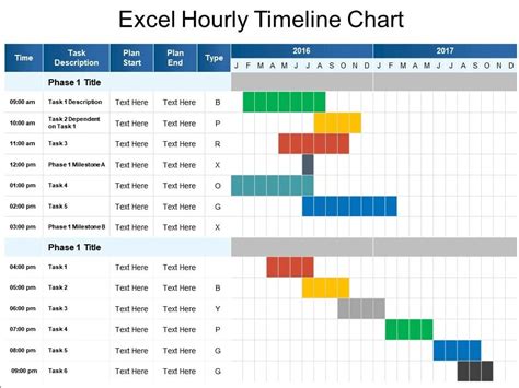 How to create an Excel timeline with a template | monday.com Blog