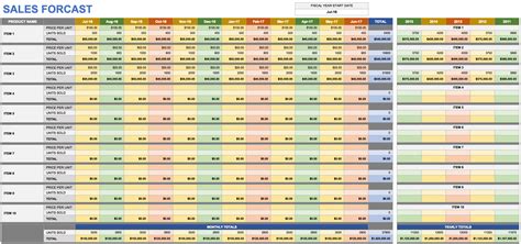 Hotel Forecasting Spreadsheet With Sales Forecast Spreadsheet Templates ...