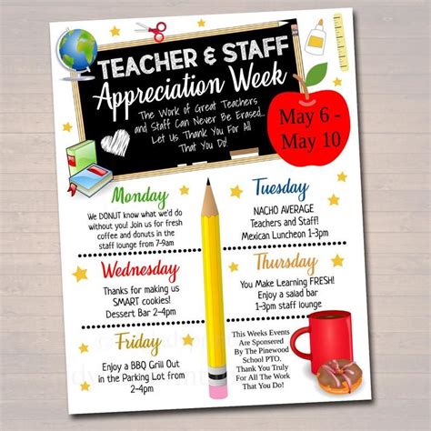 Editable Teacher Appreciation Staff Invitation Family Newsletter ...