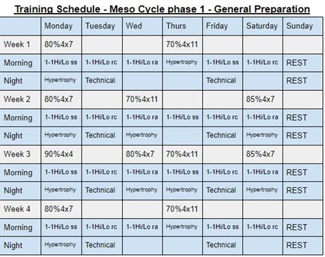 Training Schedule For MMA - Infinite Martial Arts