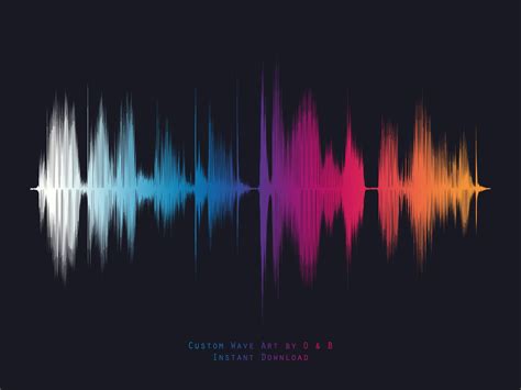 Breathtaking Sound Waves Images Chemistry Formulas For Eamcet