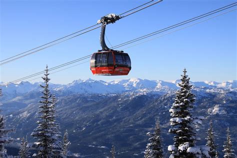 Peak 2 Peak | Gondola | Whistler Blackcomb Mountain