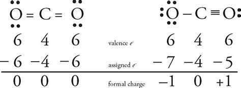 What Is A Lone Pair In A Lewis Diagram - Wiring Site Resource