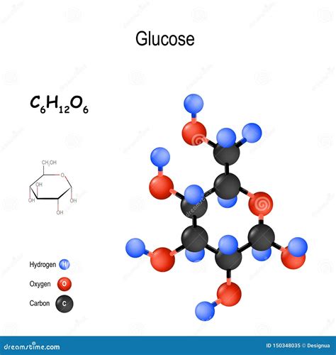 Glucose Formule Structurelle Et Mod?le Chimiques De Mol?cule C6H12O6 ...