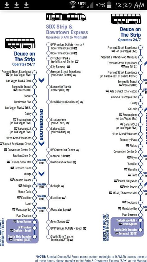 B8 Bus Route Map