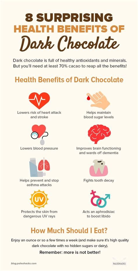 8 Deliciously Healthy Reasons to Eat Dark Chocolate | Dark chocolate ...