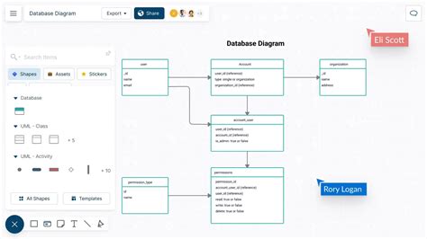 Building A Comprehensive Make Model Year Database: A Guide For ...