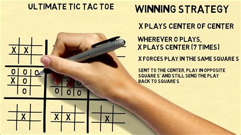 Ultimate Tic Tac Toe Winning Strategy - YouTube