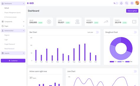 KW Dashboard - Free Tailwind CSS Admin Dashboard Website Template