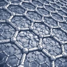 Nanoscale materials| Composites materials | Nanomaterial chemistry and ...