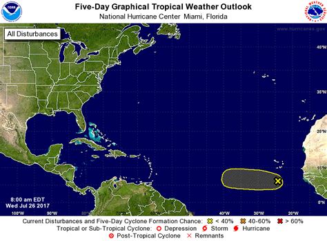 National Hurricane Center Monitors Fresh Disturbance