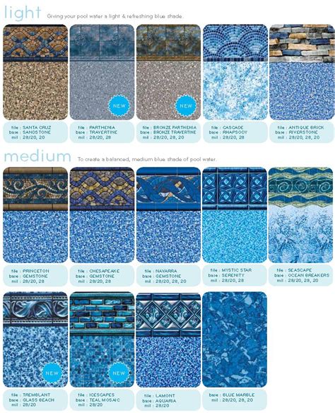 Pin by Cristina Ramirez Lionarons on POOLS | Swimming pool tiles, Vinyl ...