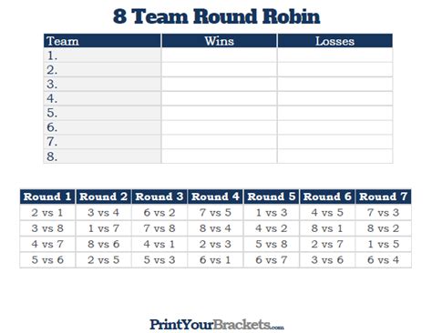 Printable 8 Team Round Robin Tournament Bracket | Team schedule ...