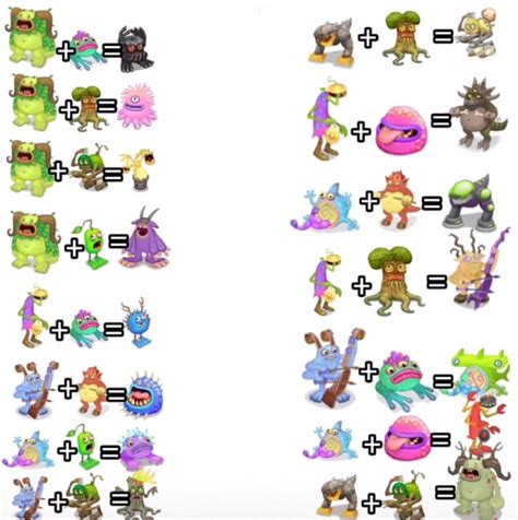 Msm epic combinations plant island | Singing monsters, My singing ...