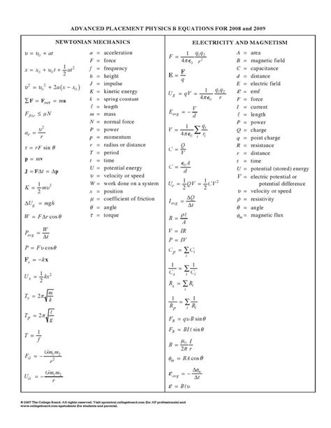 Pin by Bala S on Academics | Physics, Physics and mathematics, Physical ...