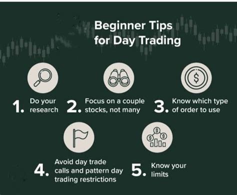 Day Trading Tips. Introduction to Day Trading: | by alia doll | Medium