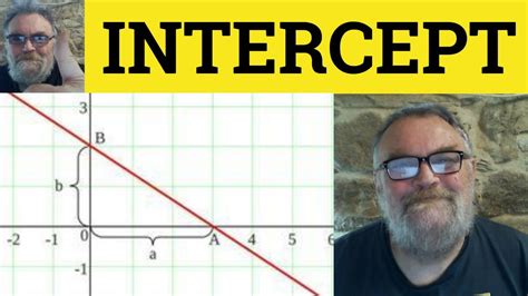 🔵 Intercept Meaning - Interception Exmples - Intercept Definition - GRE ...