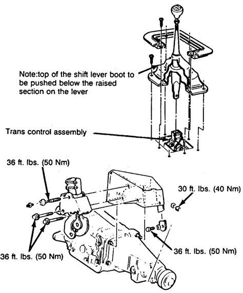 Column Shifter Diagram