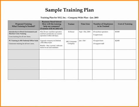 Free New Hire Training Plan Template Excel | Training plan, How to plan ...