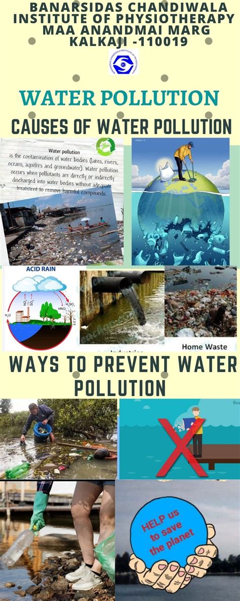 Reduce Water Pollution