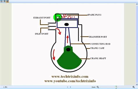 2 Stroke Engine Animation