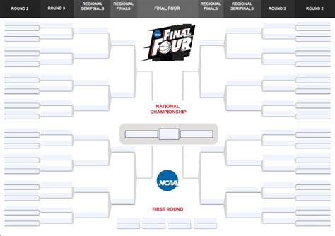 Fillable 2023 March Madness Bracket - Fillable Form 2024