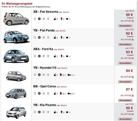 Mietwagen auf Mallorca ab 90 EUR auf Wickedrentacar.com