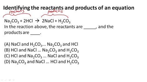 What Is The Chemical Equation For Photosynthesis Identify Reactants And ...