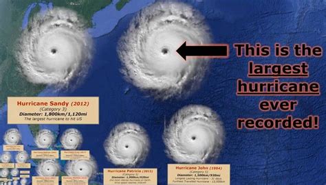 Largest Hurricane Ever - Beautifull and Deadly Hurricane